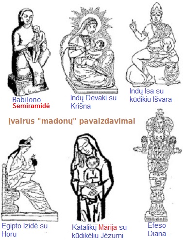 Madonos kultrose