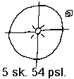 Orbit of Star of Women