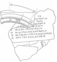 Antikythera gears