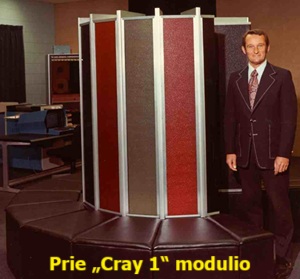 S. Krjus prie Cray-1