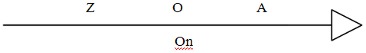 B-Space fig.1